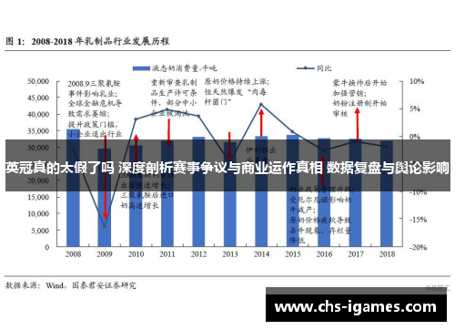 英冠真的太假了吗 深度剖析赛事争议与商业运作真相 数据复盘与舆论影响