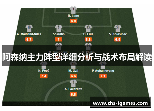阿森纳主力阵型详细分析与战术布局解读