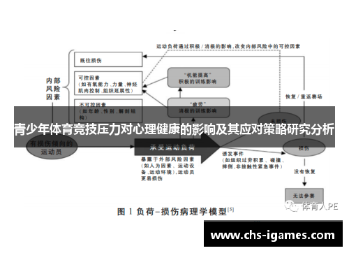 青少年体育竞技压力对心理健康的影响及其应对策略研究分析 青少年体育竞技压力对心理健康的影响及其应对策略研究分析