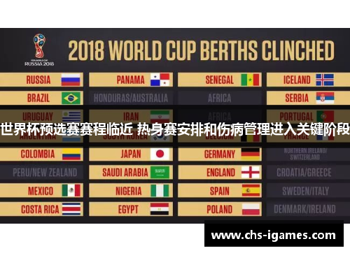 世界杯预选赛赛程临近 热身赛安排和伤病管理进入关键阶段 世界杯预选赛赛程临近 热身赛安排和伤病管理进入关键阶段