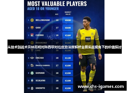 从技术到战术贝林厄姆对阵西甲对位优势深度解析全面实战视角下的价值探讨 从技术到战术贝林厄姆对阵西甲对位优势深度解析全面实战视角下的价值探讨