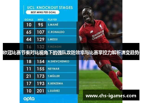 欧冠比赛节奏对比视角下的强队攻防效率与比赛掌控力解析演变趋势 欧冠比赛节奏对比视角下的强队攻防效率与比赛掌控力解析演变趋势