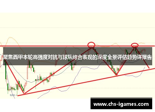 聚焦西甲本轮高强度对抗与球队综合表现的深度全景评估趋势详报告 聚焦西甲本轮高强度对抗与球队综合表现的深度全景评估趋势详报告