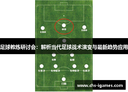 足球教练研讨会:解析当代足球战术演变与最新趋势应用 足球教练研讨会:解析当代足球战术演变与最新趋势应用